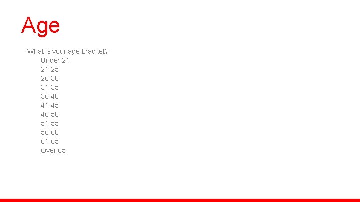 Age What is your age bracket? Under 21 21 -25 26 -30 31 -35