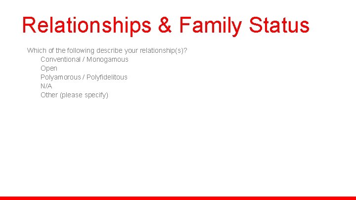 Relationships & Family Status Which of the following describe your relationship(s)? Conventional / Monogamous