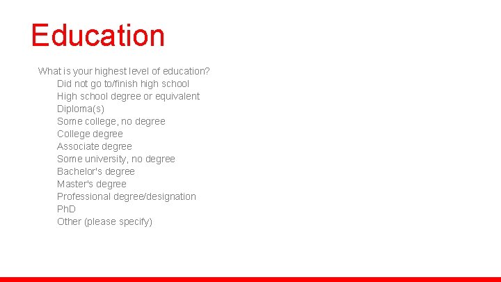 Education What is your highest level of education? Did not go to/finish high school