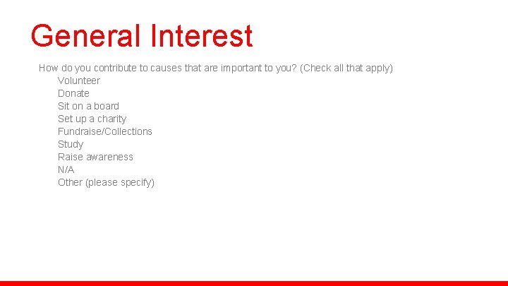 General Interest How do you contribute to causes that are important to you? (Check