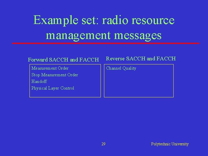 Example set: radio resource management messages Reverse SACCH and FACCH Forward SACCH and FACCH Example set: radio resource management messages Reverse SACCH and FACCH Forward SACCH and FACCH