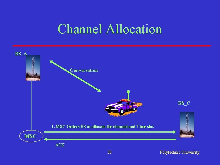 Channel Allocation BS_A Conversation BS_C 1. MSC Orders BS to allocate the channel and Channel Allocation BS_A Conversation BS_C 1. MSC Orders BS to allocate the channel and