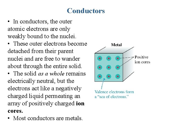 Conductors • In conductors, the outer atomic electrons are only weakly bound to the
