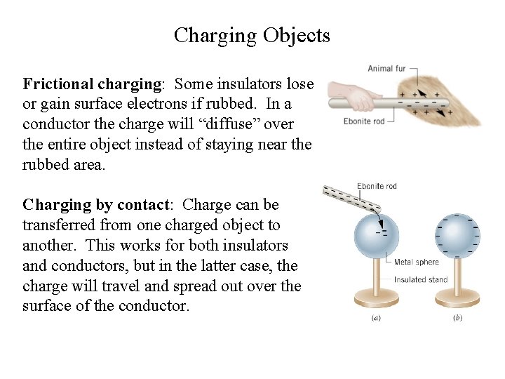 Charging Objects Frictional charging: Some insulators lose or gain surface electrons if rubbed. In