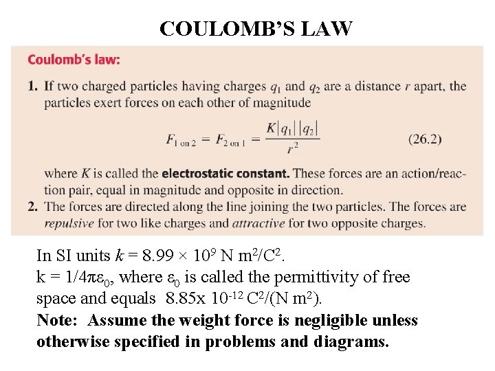 COULOMB’S LAW In SI units k = 8. 99 × 109 N m 2/C