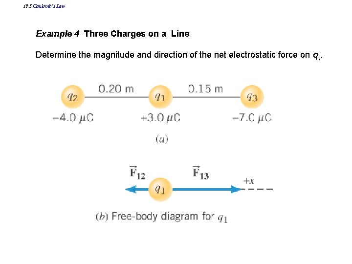 18. 5 Coulomb’s Law Example 4 Three Charges on a Line Determine the magnitude