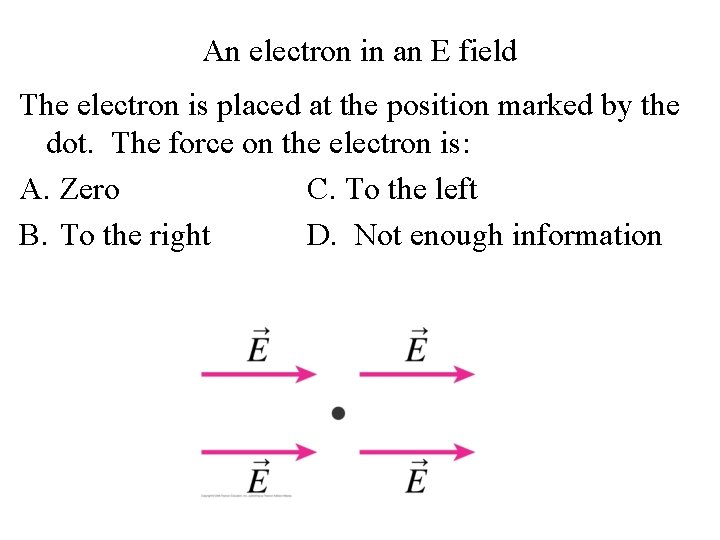 An electron in an E field The electron is placed at the position marked