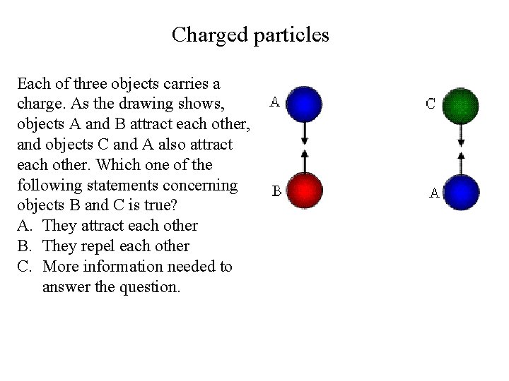  Charged particles Each of three objects carries a charge. As the drawing shows,