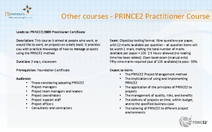 Other courses - PRINCE 2 Practitioner Course Leads to: PRINCE 2: 2009 Practitioner Certificate