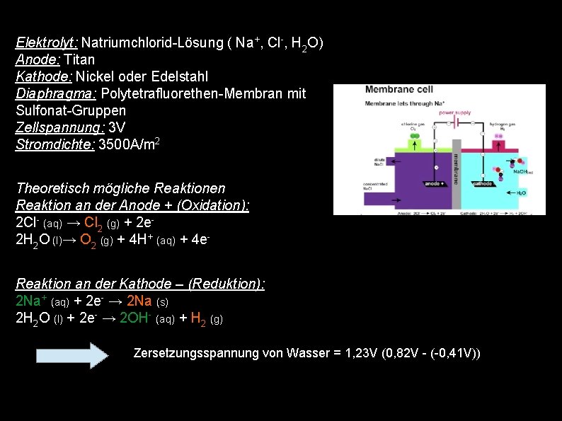 Elektrolyt: Natriumchlorid-Lösung ( Na+, Cl-, H 2 O) Anode: Titan Kathode: Nickel oder Edelstahl