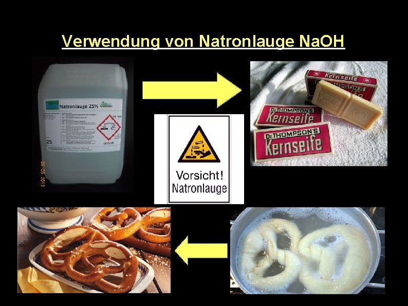 Verwendung von Natronlauge Na. OH 