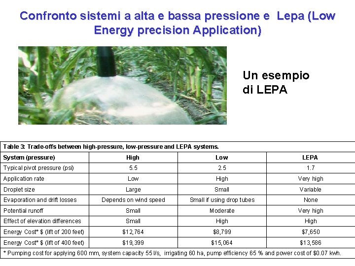 Confronto sistemi a alta e bassa pressione e Lepa (Low Energy precision Application) Un