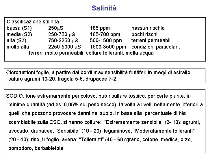 Salinità Classificazione salinità bassa (S 1) 250 S 165 ppm nessun rischio media (S