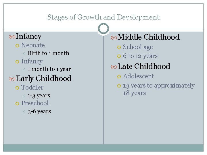 Stages of Growth and Development Infancy Neonate Birth to 1 month Infancy 1 month