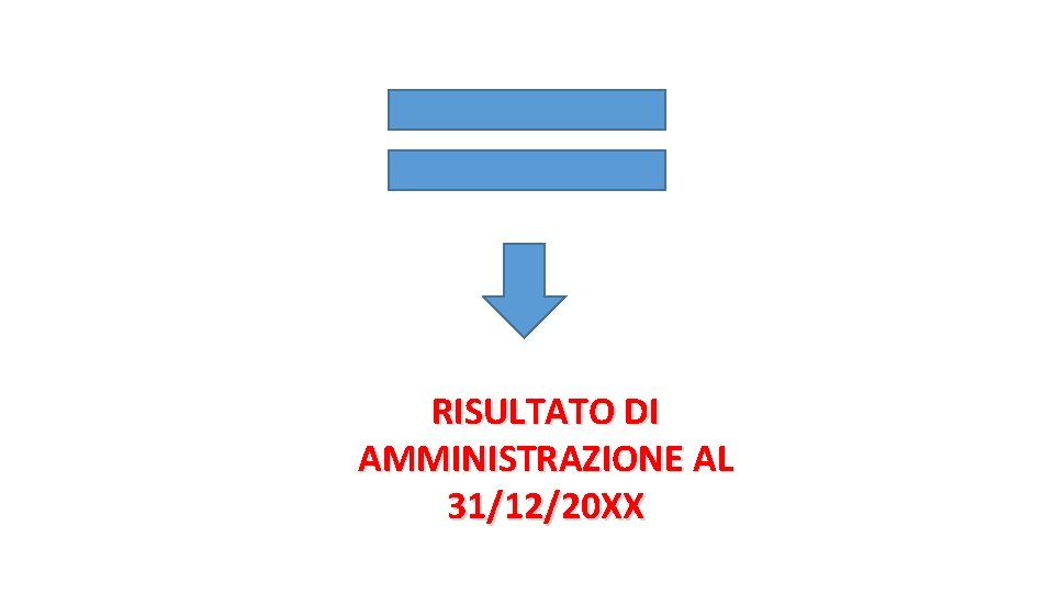 RISULTATO DI AMMINISTRAZIONE AL 31/12/20 XX RISULTATO DI AMMINISTRAZIONE AL 31/12/20 XX