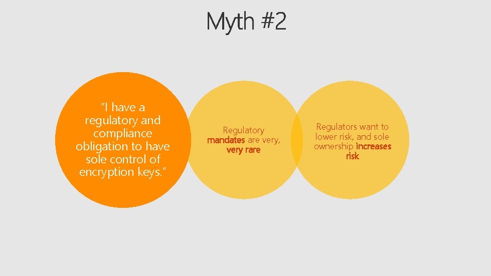 “I have a regulatory and compliance obligation to have sole control of encryption keys.