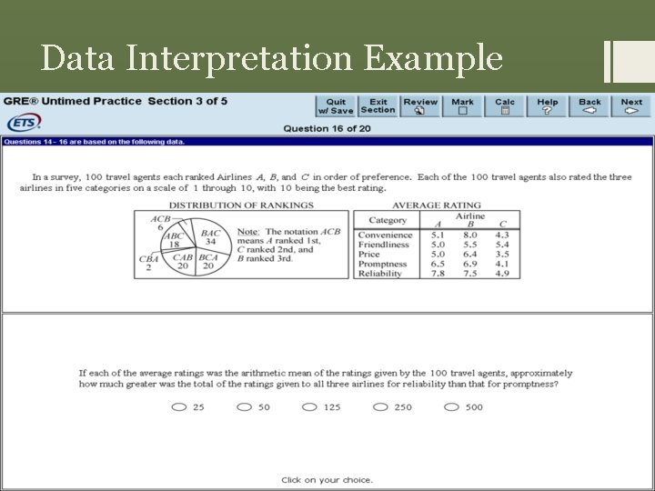 Data Interpretation Example 