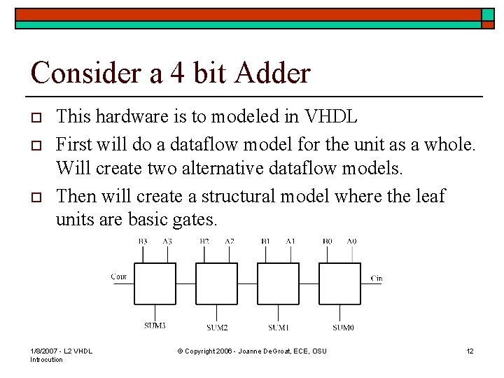 Consider a 4 bit Adder o o o This hardware is to modeled in Consider a 4 bit Adder o o o This hardware is to modeled in