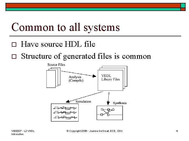 Common to all systems o o Have source HDL file Structure of generated files Common to all systems o o Have source HDL file Structure of generated files