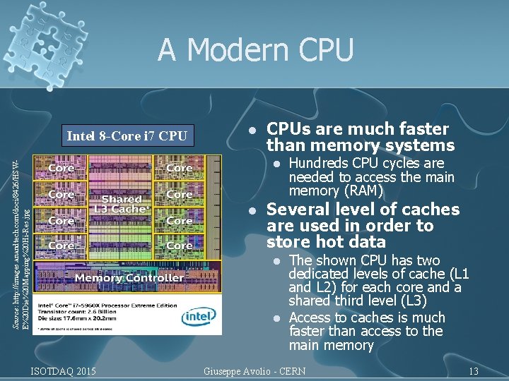 A Modern CPU Intel 8 -Core i 7 CPU l CPUs are much faster A Modern CPU Intel 8 -Core i 7 CPU l CPUs are much faster