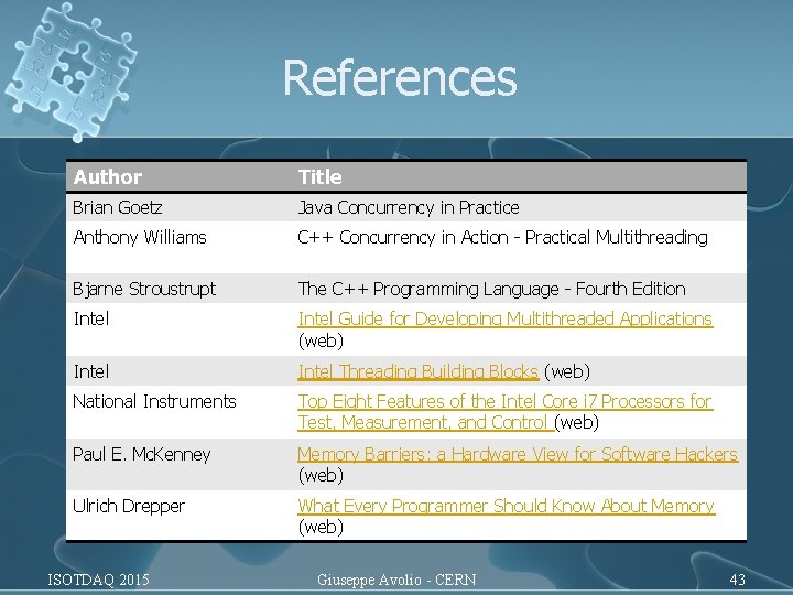 References Author Title Brian Goetz Java Concurrency in Practice Anthony Williams C++ Concurrency in References Author Title Brian Goetz Java Concurrency in Practice Anthony Williams C++ Concurrency in