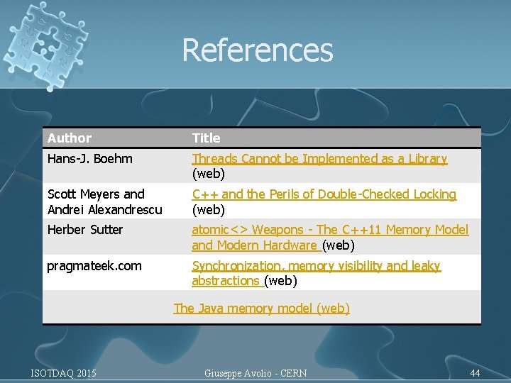 References Author Title Hans-J. Boehm Threads Cannot be Implemented as a Library (web) Scott References Author Title Hans-J. Boehm Threads Cannot be Implemented as a Library (web) Scott