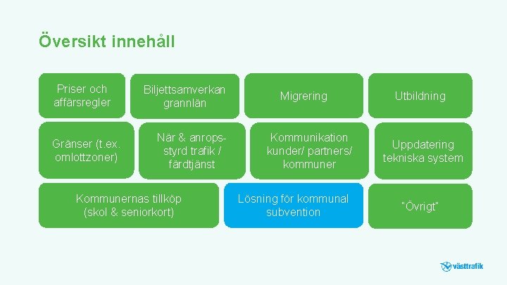 Översikt innehåll Priser och affärsregler Gränser (t. ex. omlottzoner) Biljettsamverkan grannlän När & anropsstyrd