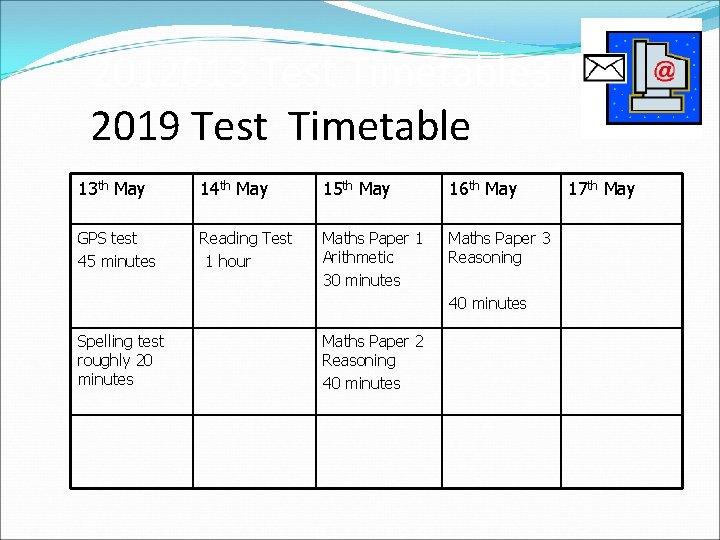 2012013 Test Timetable 3 Test 2019 Test Timetable 13 th May 14 th May