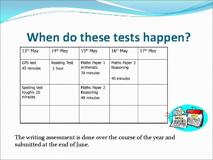 When do these tests happen? The writing assessment is done over the course of