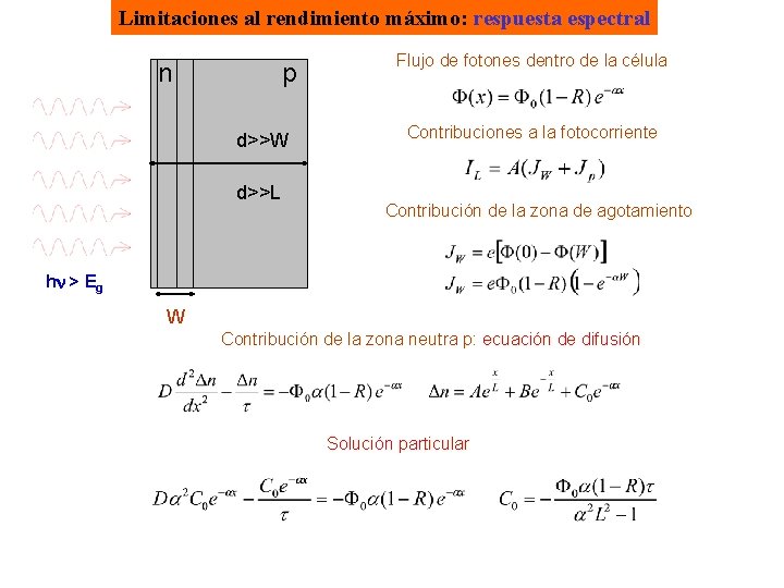 Limitaciones al rendimiento máximo: respuesta espectral n p d>>W d>>L Flujo de fotones dentro