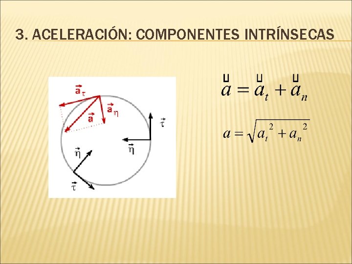 3. ACELERACIÓN: COMPONENTES INTRÍNSECAS 