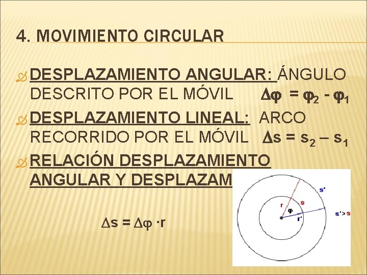 4. MOVIMIENTO CIRCULAR DESPLAZAMIENTO ANGULAR: ÁNGULO DESCRITO POR EL MÓVIL Dj = j 2 4. MOVIMIENTO CIRCULAR DESPLAZAMIENTO ANGULAR: ÁNGULO DESCRITO POR EL MÓVIL Dj = j 2