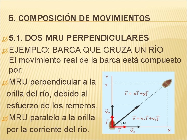 5. COMPOSICIÓN DE MOVIMIENTOS 5. 1. DOS MRU PERPENDICULARES EJEMPLO: BARCA QUE CRUZA UN