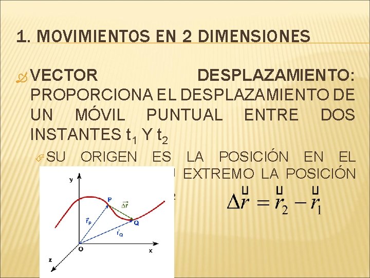 1. MOVIMIENTOS EN 2 DIMENSIONES VECTOR DESPLAZAMIENTO: PROPORCIONA EL DESPLAZAMIENTO DE UN MÓVIL PUNTUAL