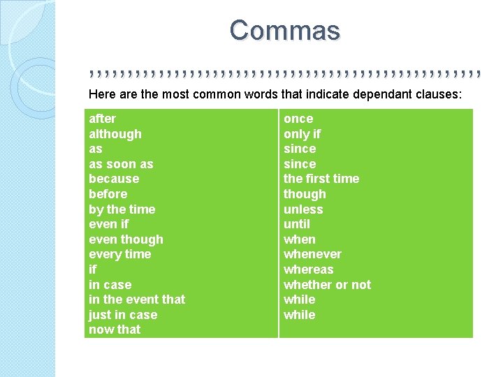 Commas , , , , , , , , , , , , ,