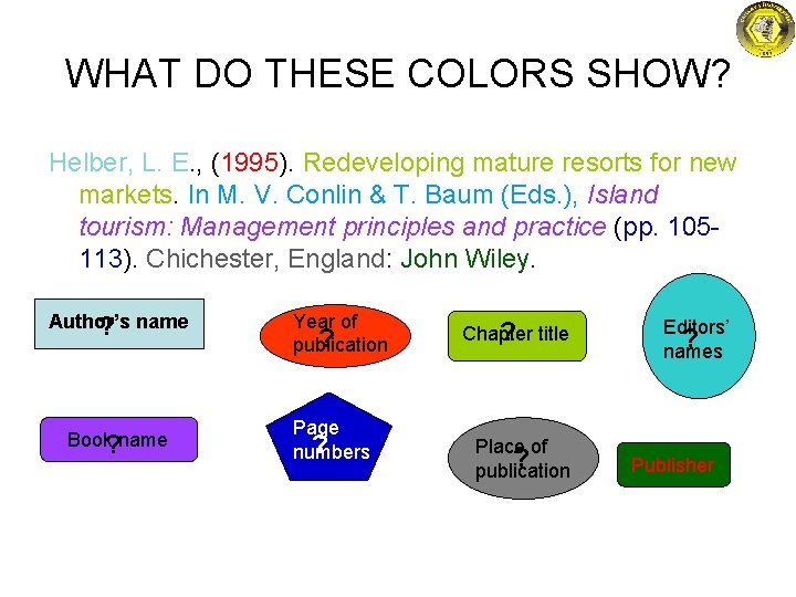 WHAT DO THESE COLORS SHOW? Helber, L. E. , (1995). Redeveloping mature resorts for