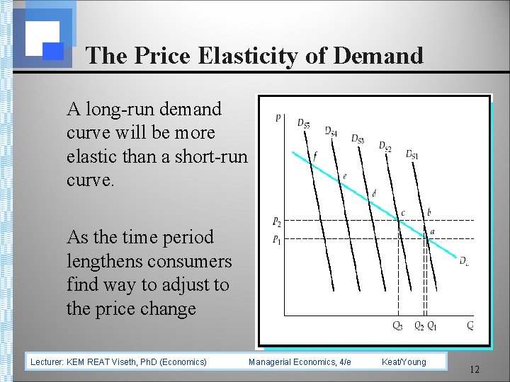 The Price Elasticity of Demand A long-run demand curve will be more elastic than
