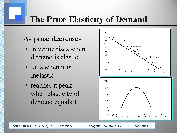 The Price Elasticity of Demand As price decreases • revenue rises when demand is