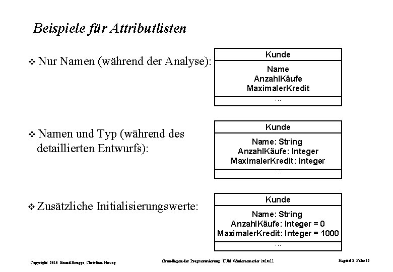 Beispiele für Attributlisten Nur Namen (während der Analyse): Namen und Typ (während des detaillierten