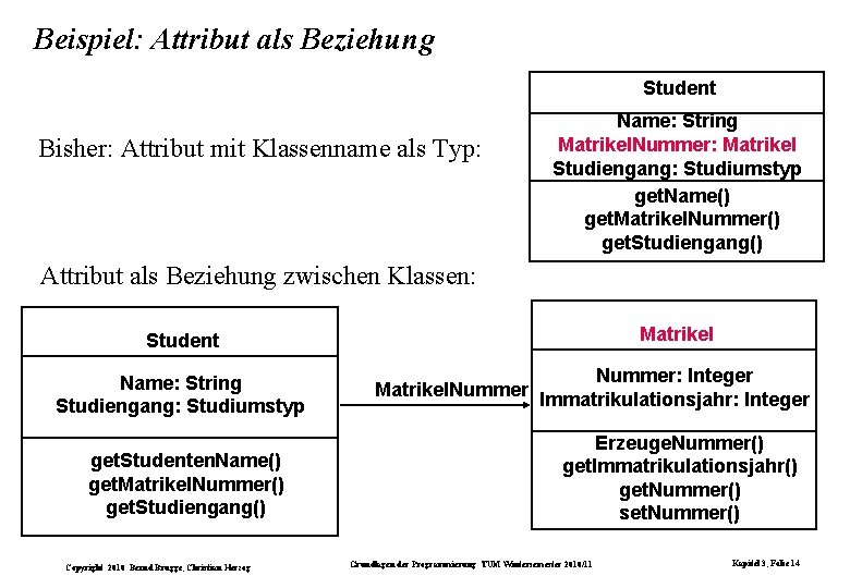 Beispiel: Attribut als Beziehung Student Bisher: Attribut mit Klassenname als Typ: Name: String Matrikel.