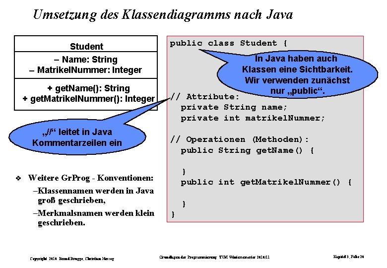 Umsetzung des Klassendiagramms nach Java Student Name: String Matrikel. Nummer: Integer + get. Name():