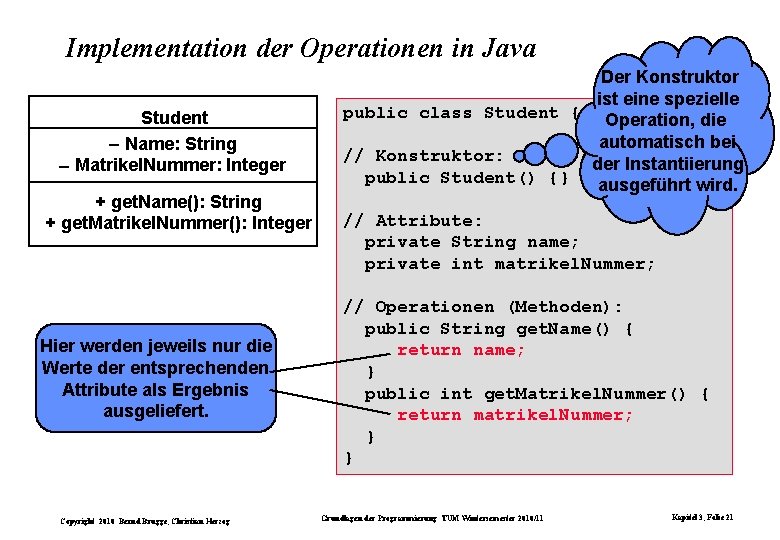 Implementation der Operationen in Java Student Name: String Matrikel. Nummer: Integer + get. Name():