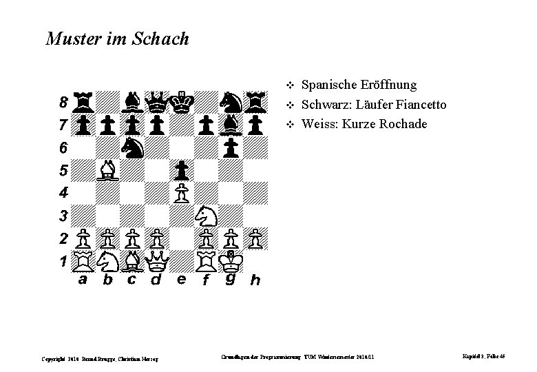 Muster im Schach Copyright 2010 Bernd Brügge, Christian Herzog Spanische Eröffnung Schwarz: Läufer Fiancetto