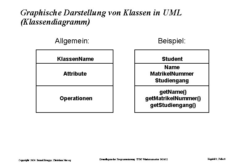 Graphische Darstellung von Klassen in UML (Klassendiagramm) Allgemein: Klassen. Name Attribute Operationen Copyright 2010