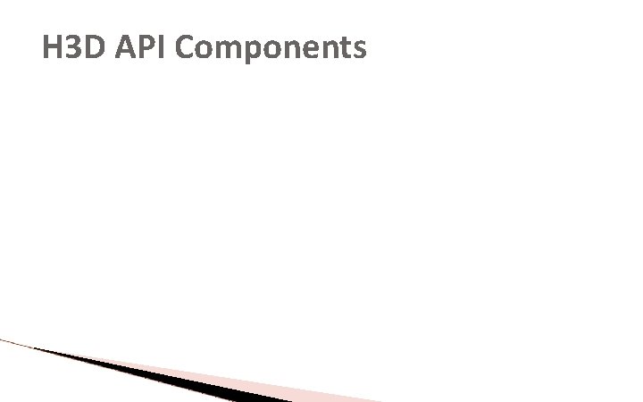 H 3 D API Components H 3 D API Components