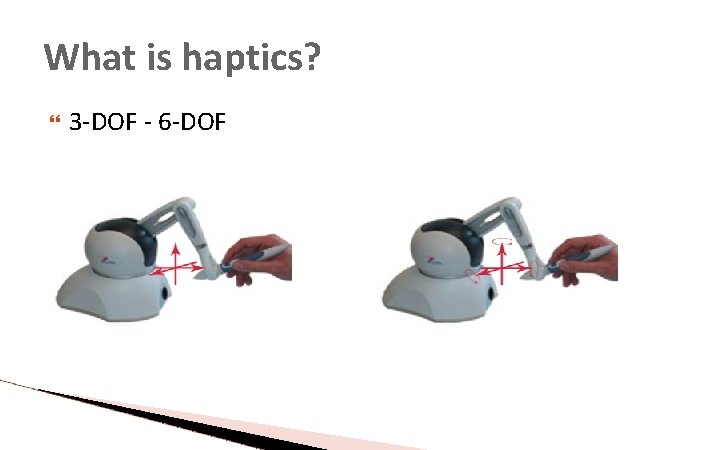 What is haptics? 3 -DOF - 6 -DOF What is haptics? 3 -DOF - 6 -DOF
