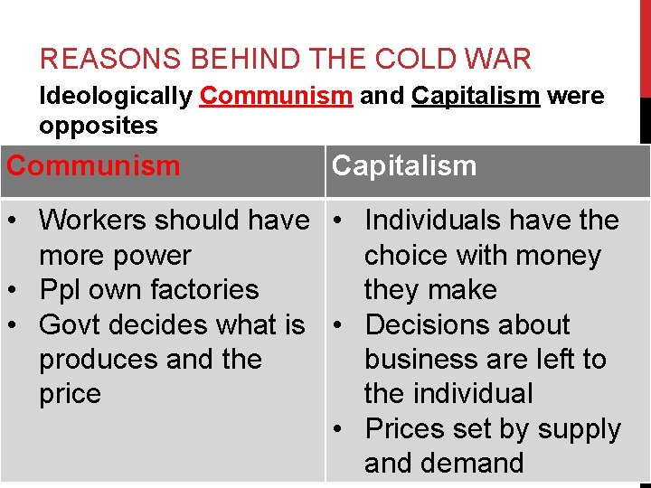 REASONS BEHIND THE COLD WAR Ideologically Communism and Capitalism were opposites Communism Capitalism •