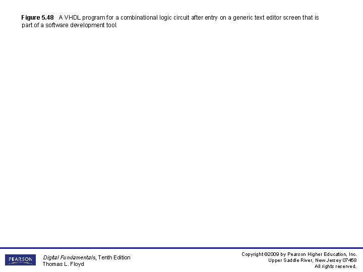 Figure 5. 48 A VHDL program for a combinational logic circuit after entry on