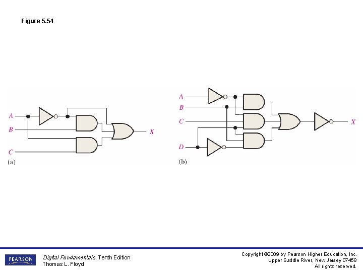 Figure 5. 54 Digital Fundamentals, Tenth Edition Thomas L. Floyd Copyright © 2009 by