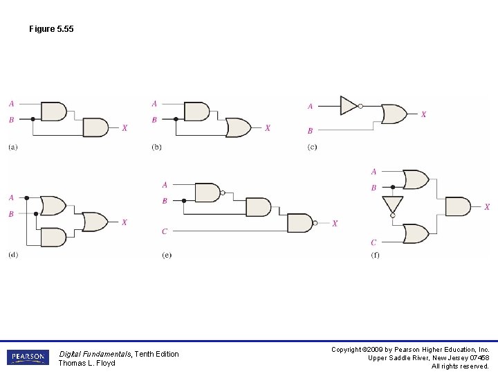 Figure 5. 55 Digital Fundamentals, Tenth Edition Thomas L. Floyd Copyright © 2009 by